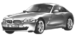 BMW E86 B3286 Fault Code